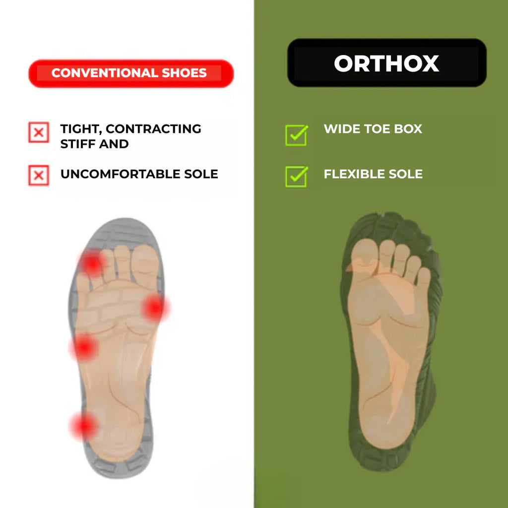 [BUY 1 GET 2] - CalmStep™ Orthopaedic Shoes